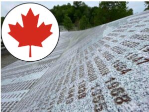 Read more about the article Urgent and important: Requests for the protection of the Srebrenica Memorial Center